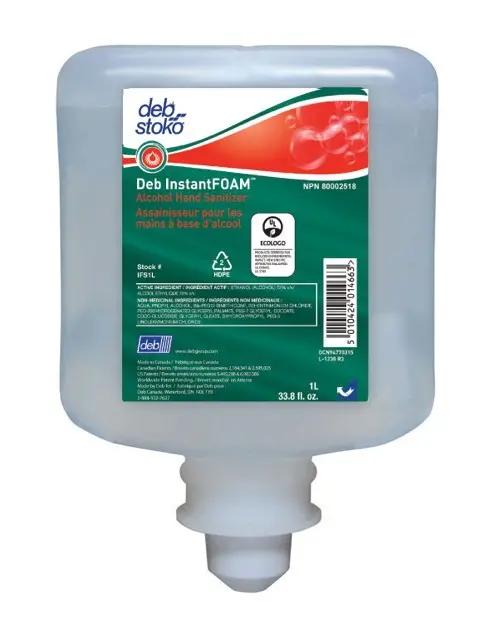 Hand Sanitizer 1L